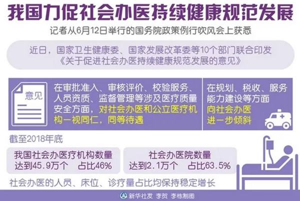 科圖設(shè)計(jì)